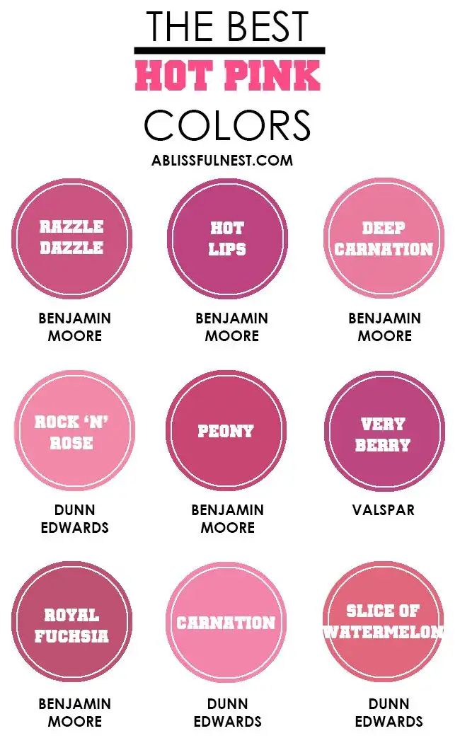 A selection of the best hot pink paint colors from various brands, including Benjamin Moore, Valspar, and Dunn Edwards, featuring shades like Razzle Dazzle, Hot Lips, and Deep Carnation.